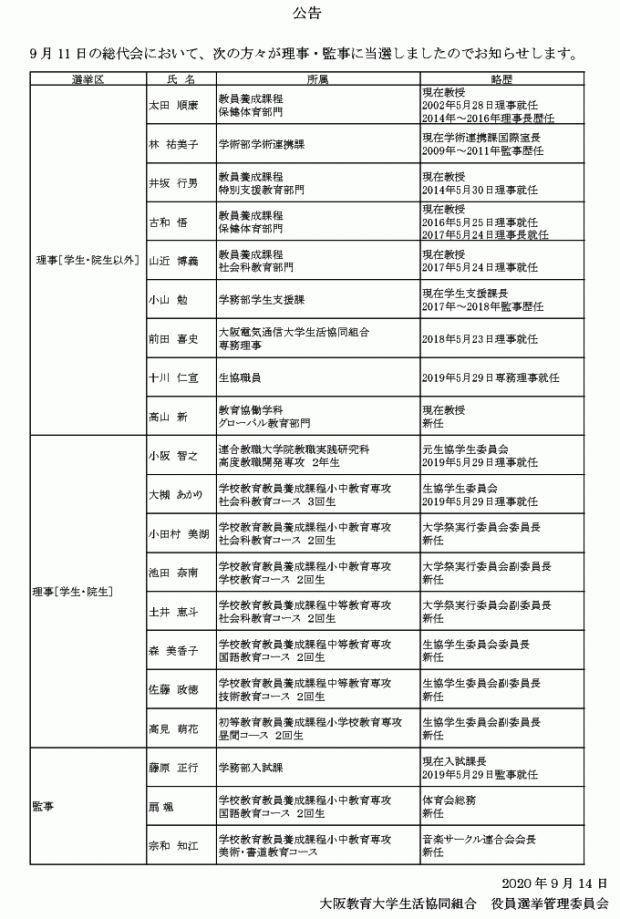 ニュース 公告 役員選挙結果 大阪教育大学生活協同組合 ニュース 公告 役員選挙結果 大阪教育大学生活協同組合