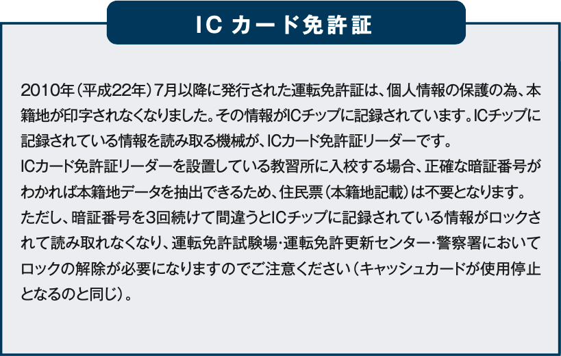 ICカード免許証