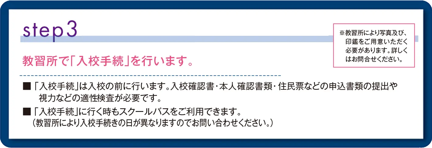 お申し込み方法Step3